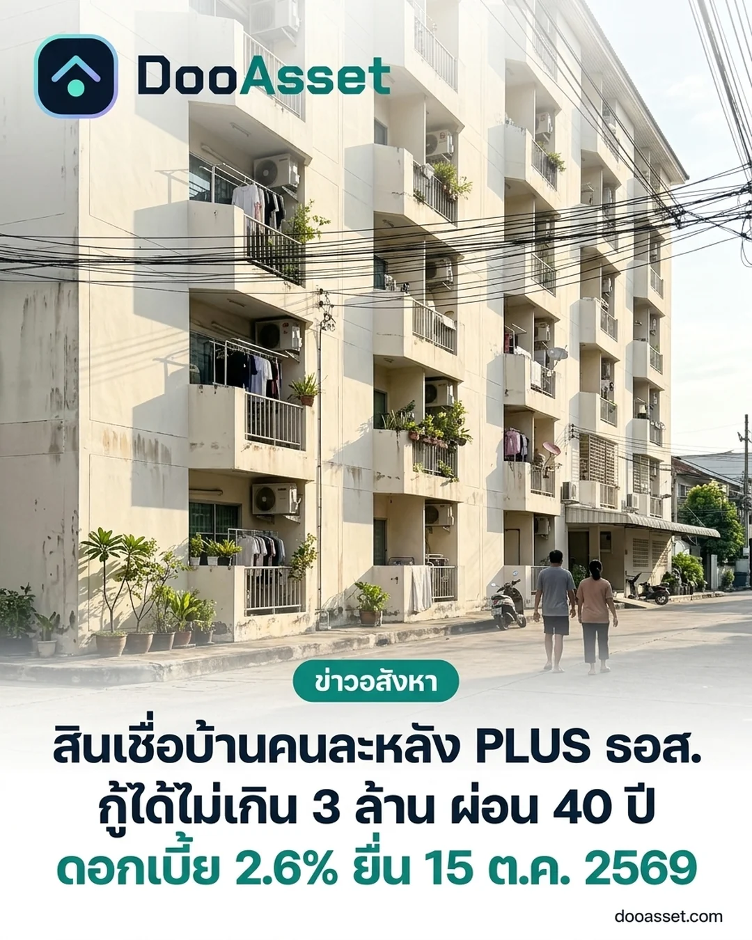 Simulated view of a plain mid-rise condominium in an outer Bangkok suburb in the morning, with the headline that the GHB Khon La Lang PLUS loan lends up to 3 million baht over 40 years at 2.6 percent, open from 15 October 2026 (article illustration)