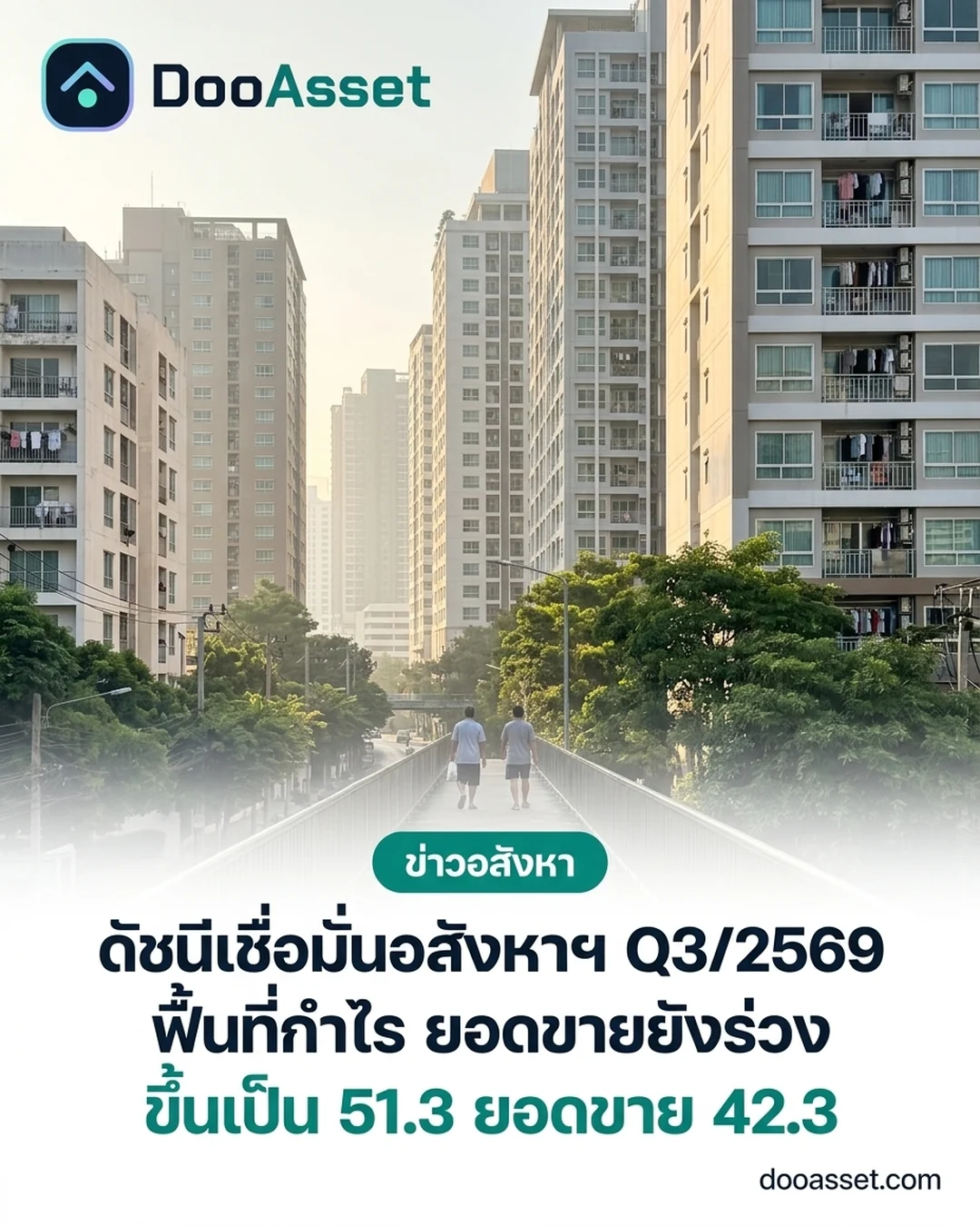 Simulated view of Bangkok condominium towers in the morning, with the headline that the developer sentiment index rose to 51.3 in the third quarter of 2026 while the sales index was 42.3 (article illustration)